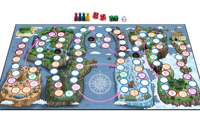 Best Board Game for Kids