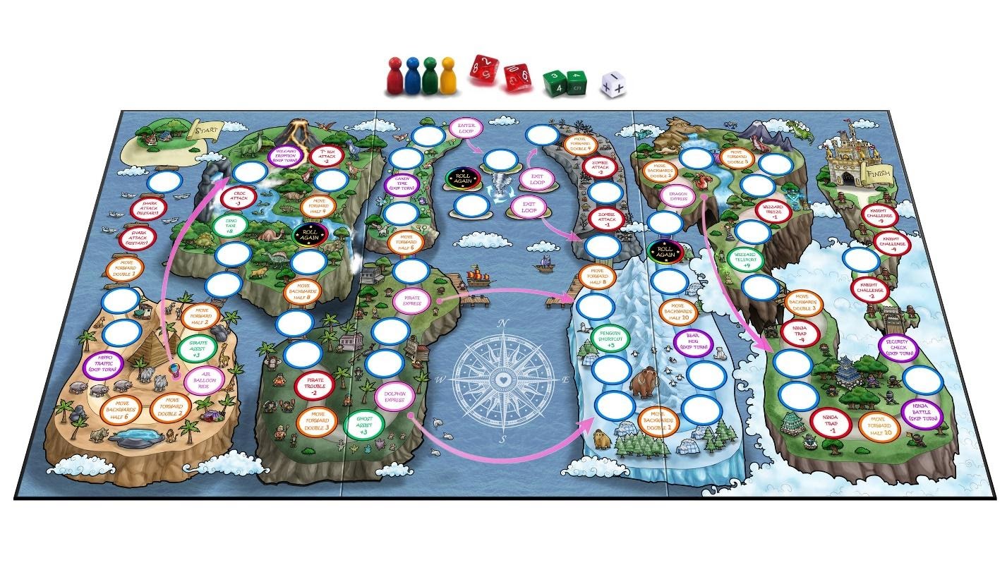 Best Board Game for Kids